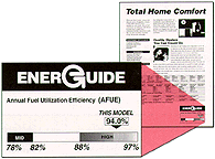 EnerGuide energy efficiency rating system
