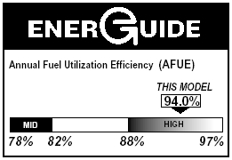 Energuide label